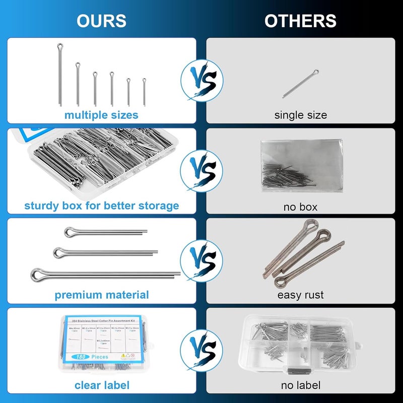 CARLWIN 180pcs Premium 304 Stainless Steel Cotter Pin Assortment Kit, 6 Sizes Heavy Duty Cotter Pins, Hardware Pins for Automotive, Machinery, Lawn Mowers, and DIY Projects - Image 3